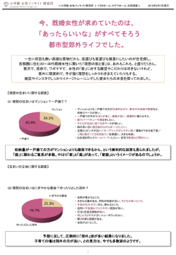 「理想の街と家」は「あったらいいな」