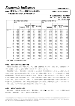 Economic Indicators_ 定例経済指標レポート