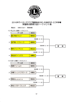 学童軟式野球大会トーナメント表