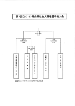 リンクはこちら