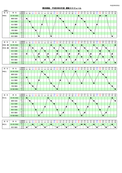 「平成28年9月度運航スケジュール(変更3)」を掲載しました