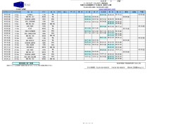 廈門>> 日本 - イーストライズトランスポート
