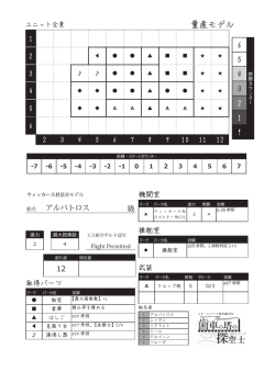 量産モデル「アルバトロス級」飛空艇シート