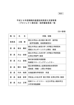 別添1 採択審査委員一覧