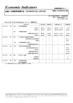 Economic Indicators 定例経済指標レポート