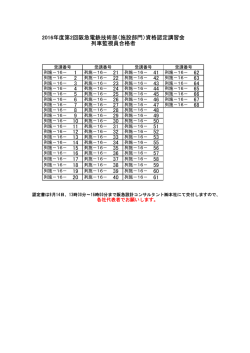 （施設部門）資格認定講習（列車監視員）