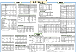 数値で見る水道 - 公益社団法人 日本水道協会【JWWA】