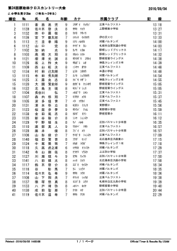 J 小学男子3  (1年生～3年生)