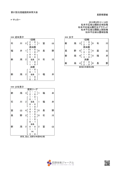 北信越国体(ボート、ホッケー、ボクシング、バレーボール追加