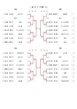 一般女子予選
