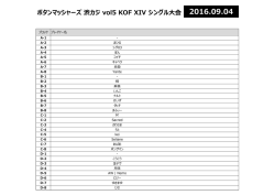 ボタンマッシャーズ 渋カジ vol5 KOF XIV シングル大会 2016.09.04