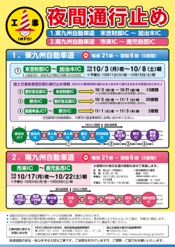 （末吉財部IC～加治木IC間） 南九州自動車道（市来IC