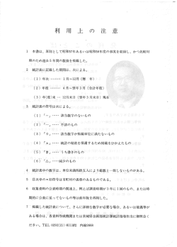 利 用 上 の 注 意