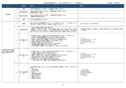 （質問項目一覧）（PDF/318KB）