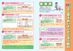 療養費 - 東京実業健康保険組合