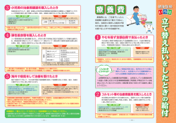 療養費 - 東京実業健康保険組合
