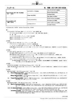 フュテール 牡 青鹿 2013年 3月18日生