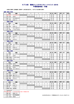 女子予選リーグ