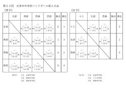 詳細はこちらから