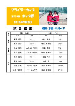 フライデーカップ