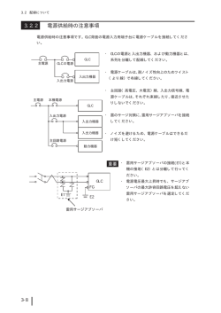 3.2.2 電源供給時の注意事項 - Pro