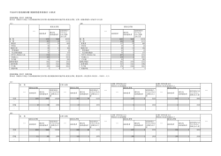 正誤表をダウンロード/pdf