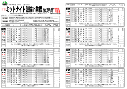 ミッドナイト競輪in前橋