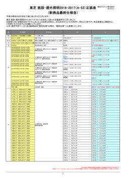 印刷用正誤表 - 東芝ライテック