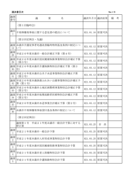 議案 番号 議 案 名 議決年月日議決結果 備 考 （第1回臨時会