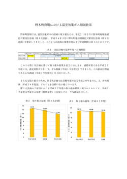 野木町役場における温室効果ガス削減結果