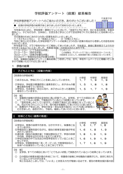 学校評価アンケート（前期）結果報告