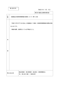 東日本大震災山梨県対策本部 件 名 流通食品の放射性物質検査の結果