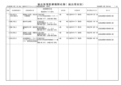 医科（PDF：45KB）