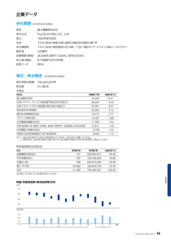 企業データ - 富士電機