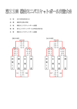 女 満 別 網 走 西 網 走 斜 里 L F 網 走 西 女 満 別 網 走 斜 里 L F