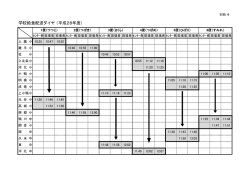 学校給食配送・回収ダイヤ