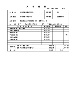 市道防塵処理工事その4 （PDF：38.4KB）