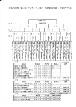 ヤングピース大会 組み合わせ