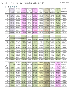 シーボーン 2017年度料金表が完成いたしました