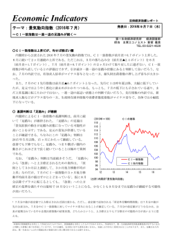Economic Indicators 定例経済指標レポート
