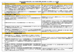 平成28年度地中熱を活用した省エネ技術の開発・普及事業への