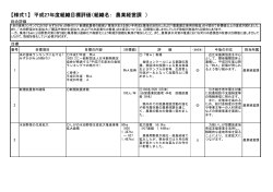 平成27年度農業経営課組織目標の評価（PDF：136KB）