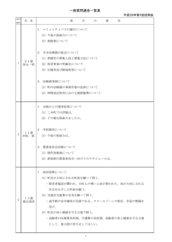一般質問通告一覧表