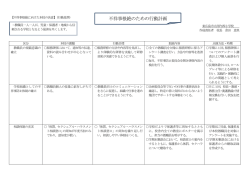 不祥事根絶のための行動計画