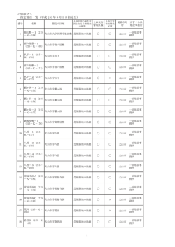 別紙2 [PDFファイル／40KB]