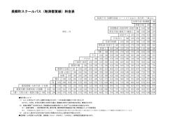 「粕渕都賀線運賃表」をダウンロードする（PDF：169kB）
