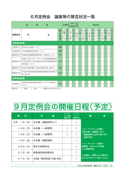 賛否状況一覧（4ページ） （PDF 331.8KB）