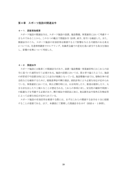 第4章 スポーツ施設の関連法令 （PDF:546KB）