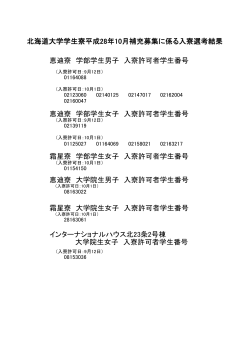 北海道大学学生寮平成28年10月補充募集に係る入寮選考結果