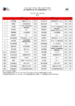 女子エントリーチーム - 日本バレーボール協会